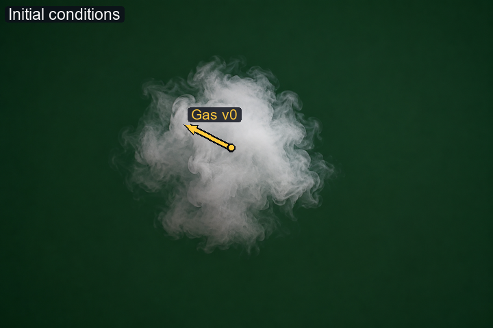 Projected solid force and/or gas initial velocity for Smoke: up-left