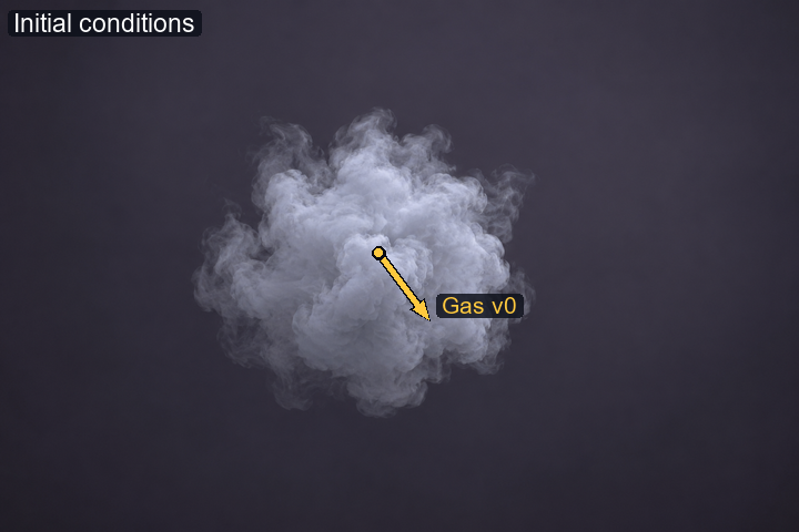 Projected solid force and/or gas initial velocity for Smoke: down-right