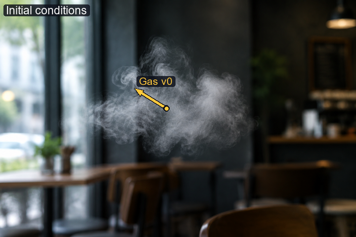 Projected solid force and/or gas initial velocity for Mist: up-left